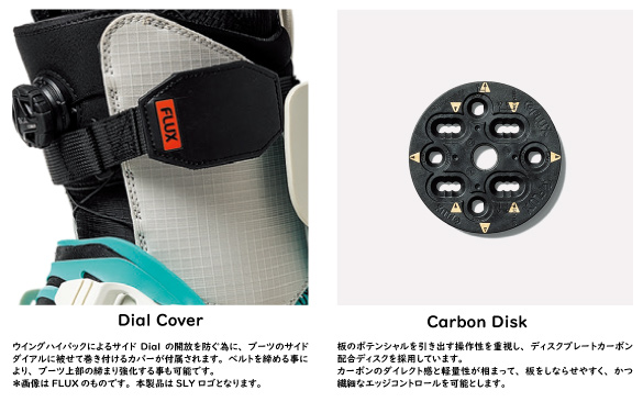 β [ベータ]のテクノロジーについて03