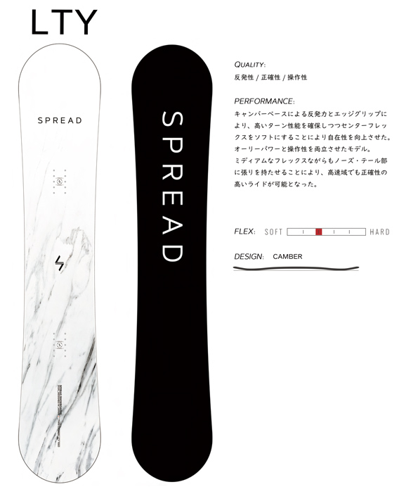 25-26 SPREAD スプレッド LTB 148/151/153/156 SVCモデル 可変