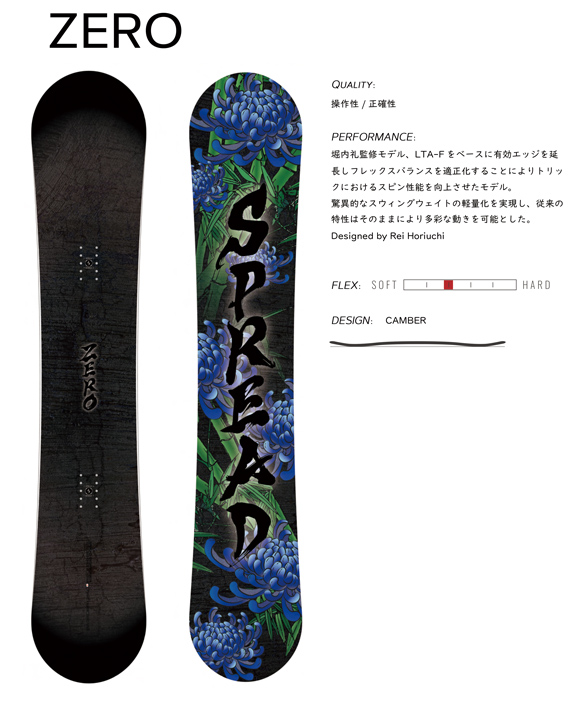 25-26 SPREAD / ZERO・(スプレッド) [CAMBER] ≪2025-2026≫ [MISTY]