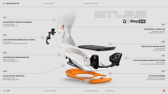 ATLAS STEP ONのTECH画像02