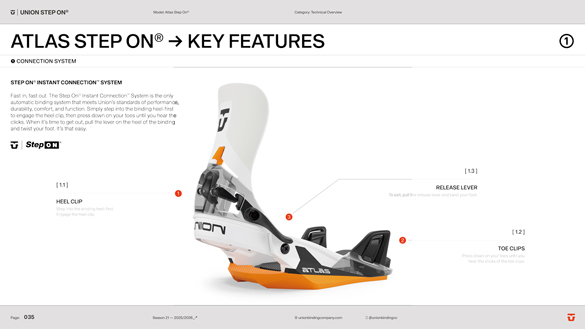 ATLAS STEP ONのTECH画像03