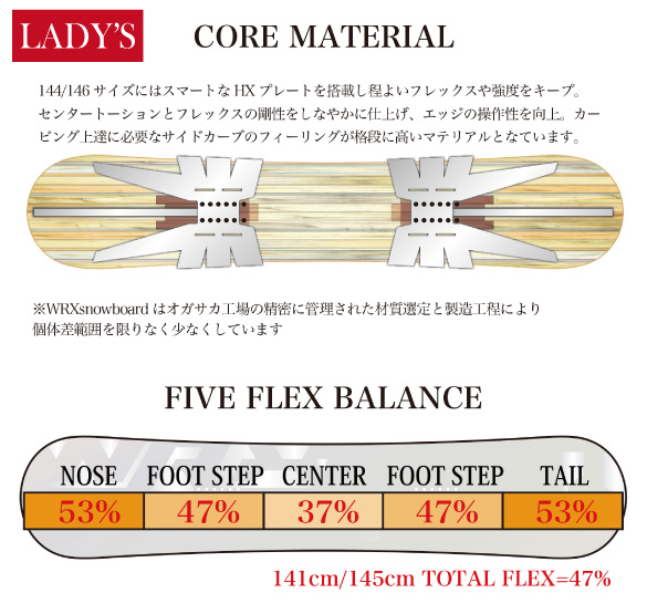 予約商品] NEW 25-26 WRX SB スノーボード ダブルアールエックス