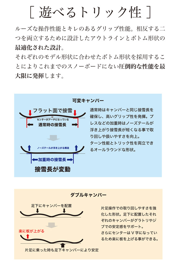 25-26 WRX SB / Mk-S (ダブルアールエックス) ・スノーボード
