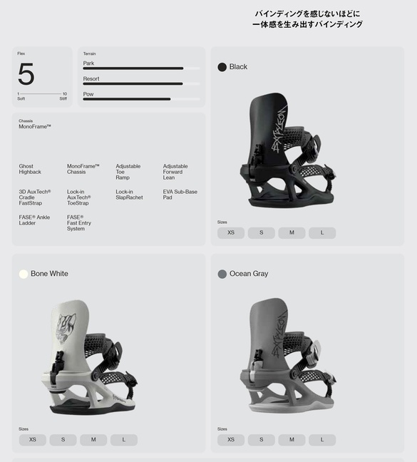 Ghost FASEについて04