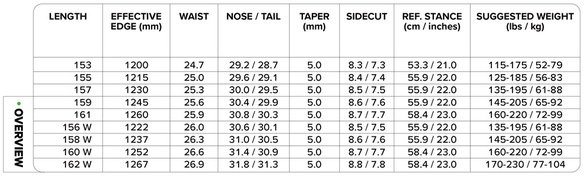 AERONAUT/サイズスペック