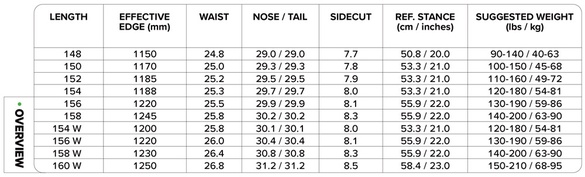 DARK HORSE/サイズスペック