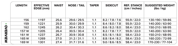MEGA DEATH/サイズスペック