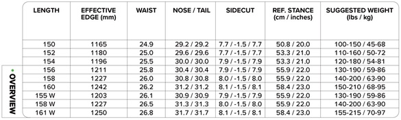 INDOOR SURVIVAL/サイズスペック