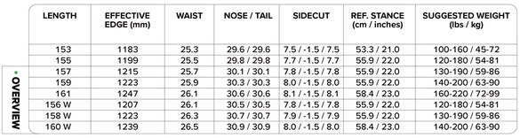 MEGA MERCURY/サイズスペック