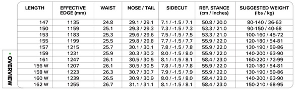 MERCURY/サイズスペック