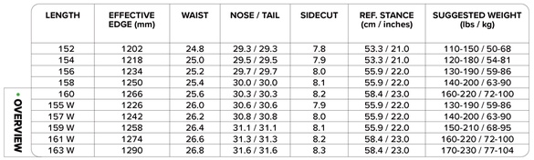 SUPER DOA/サイズスペック