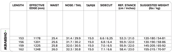 SIDEWINDER/サイズスペック