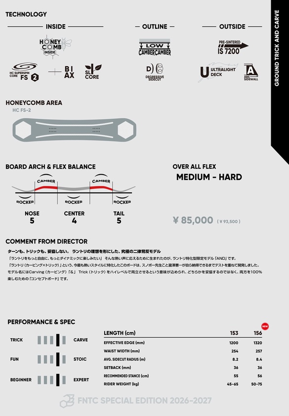 ANDのテクノロジー画像