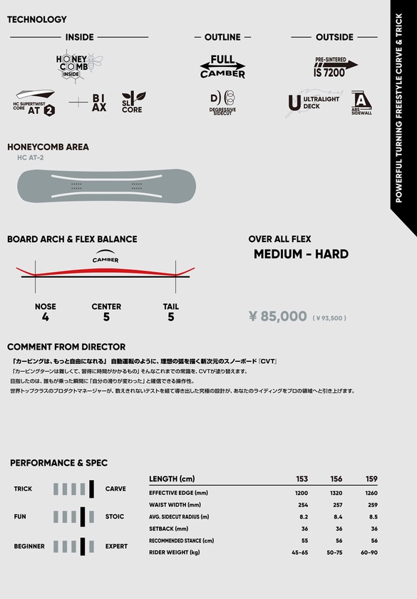 CVTのテクノロジー画像