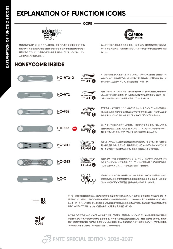 FNTCのテクノロジーについて01