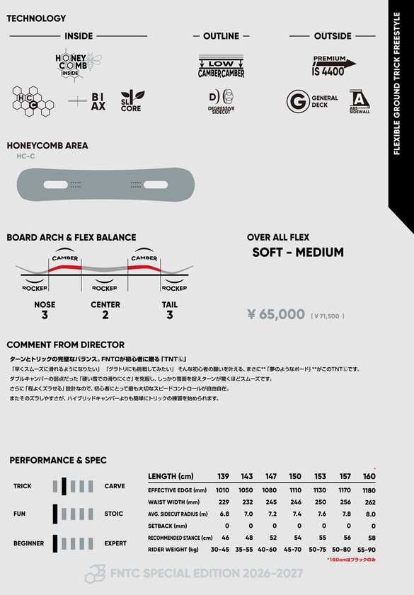 TNT-Lのテクノロジー画像
