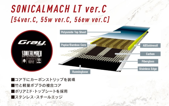 26-27 Gray / SONICAL MACH LT ver.C ソニカルマッハ ライト
