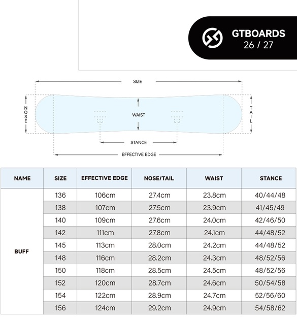 BUFF / サイズスペックについて