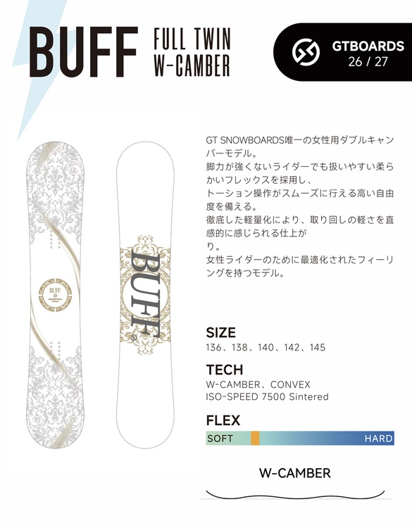 BUFF/レディースについて