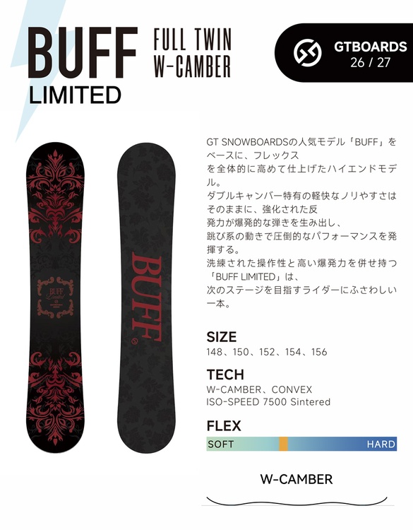 BUFF LIMITEDについて