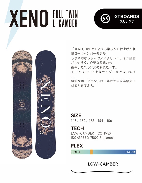 XENOについて