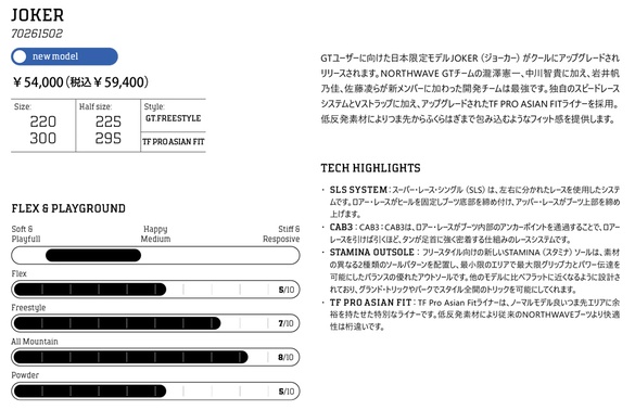 JOKER/テクノロジー01