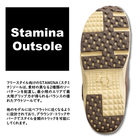 JOKER/テクノロジー02