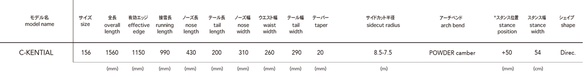 C-KENTIALのサイズスペック