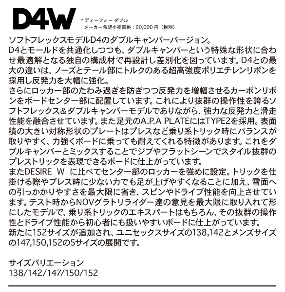 D4Wのテクノロジー01