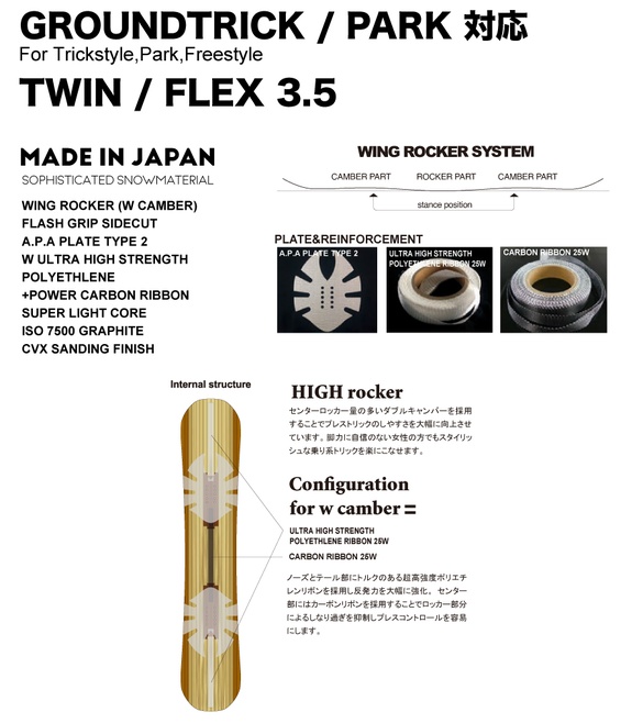 D4Wのテクノロジー02