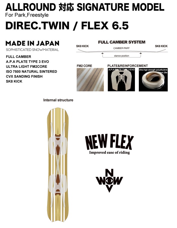 KJのテクノロジー02