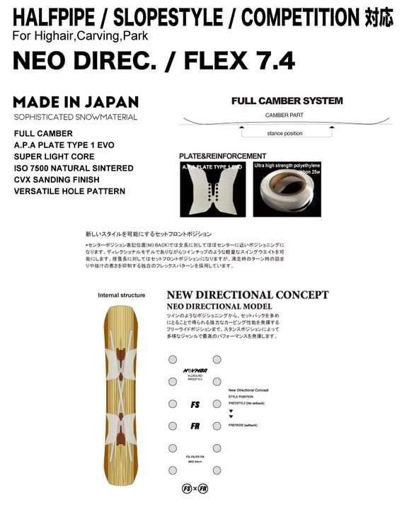 ULUSのテクノロジー02