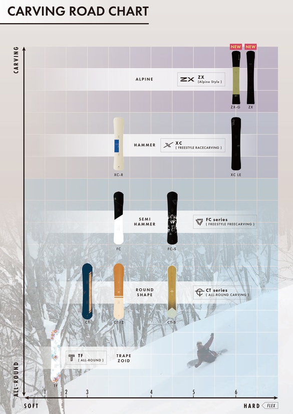 26-27 OGASAKA / CT-TWIN・(オガサカ) シーティーツイン ≪2026-2027
