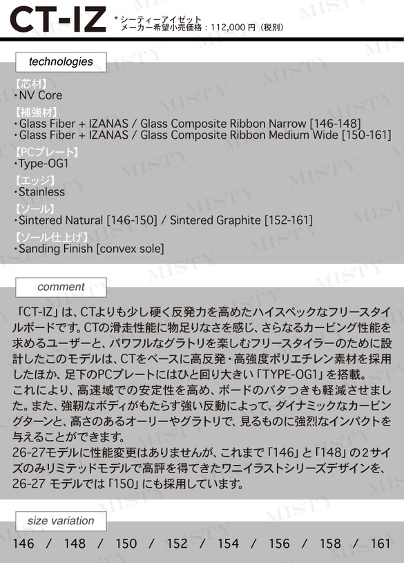 CT-IZのテクノロジーについて