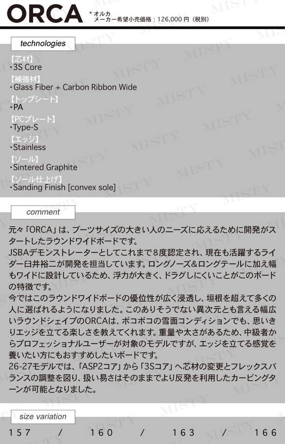 ORCAのテクノロジーについて