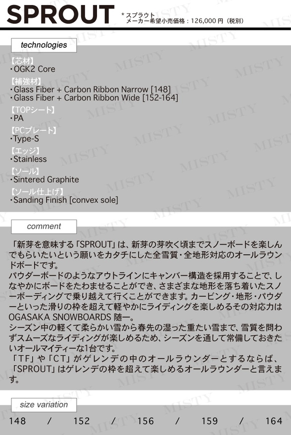 SPROUTのテクノロジーについて