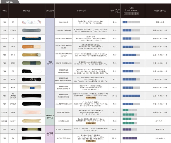 26-27 OGASAKA / TF・(オガサカ) ティーエフ ≪2026-2027≫ [MISTY]