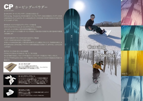 CPのテクノロジーについて01