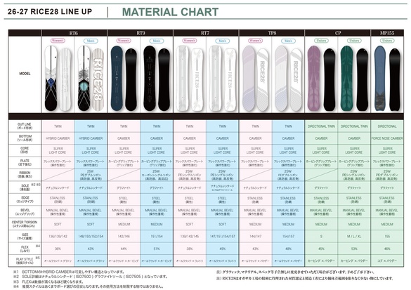 26-27 RICE28 / MP155・(ライストゥエンティーエイト) ≪2026-2027≫
