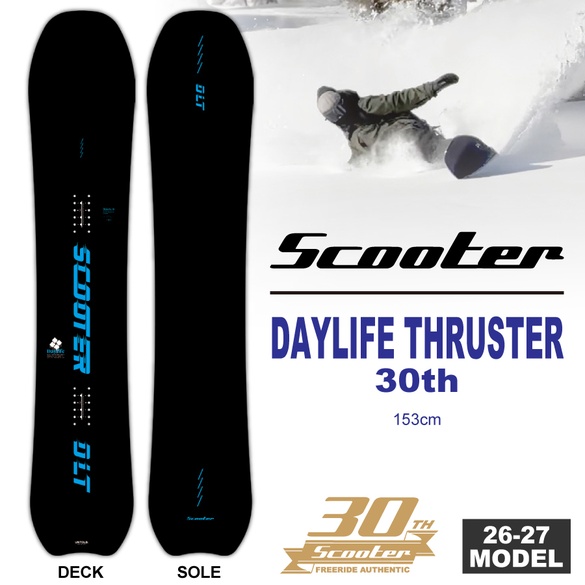 DAYLIFE THRUSTER 30thについて