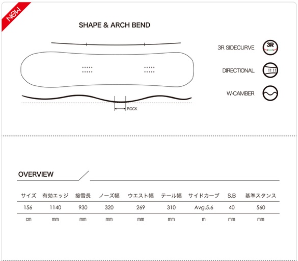 WDのTECH02について