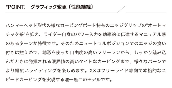 XXのTECH04について