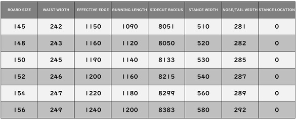 BX-F/サイズスペック