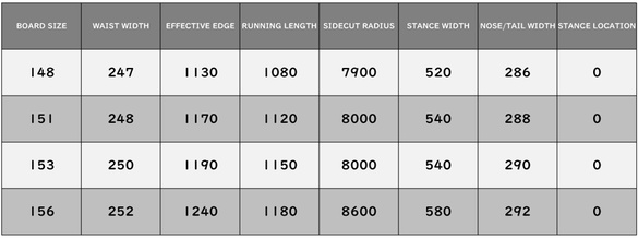 LTB/サイズスペック