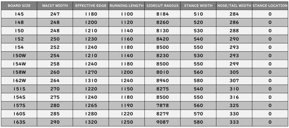 RD/サイズスペック