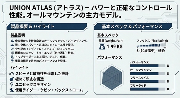 ATLASのテクノロジーについて01