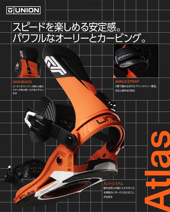 ATLASのテクノロジーについて02