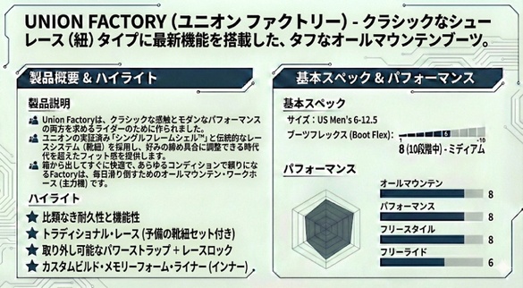 FACTORYのテクノロジーについて01