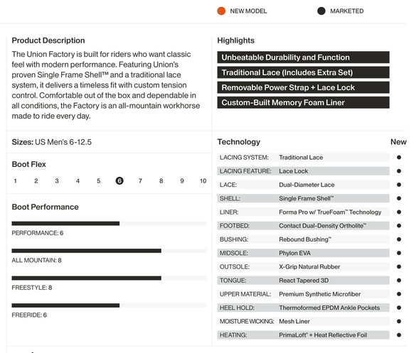 FACTORYのテクノロジーについて02