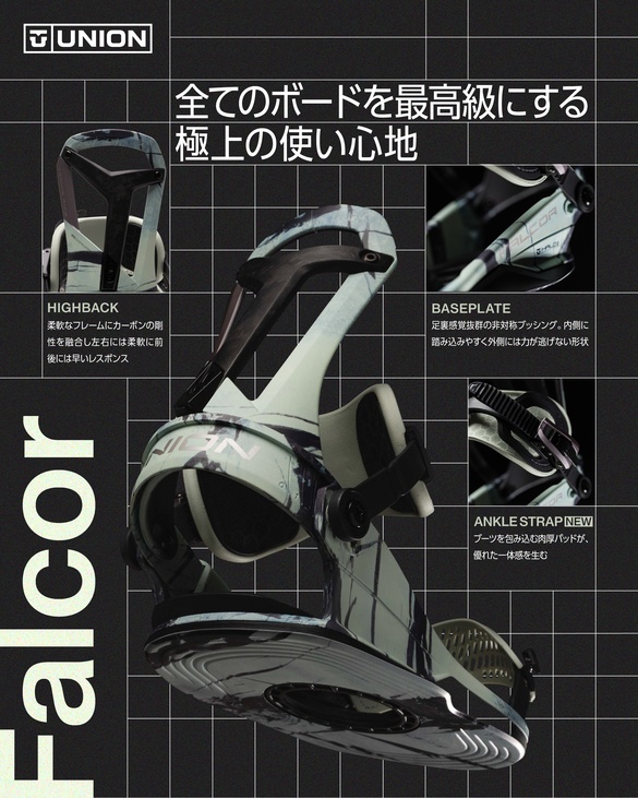 FALCORのテクノロジーについて02